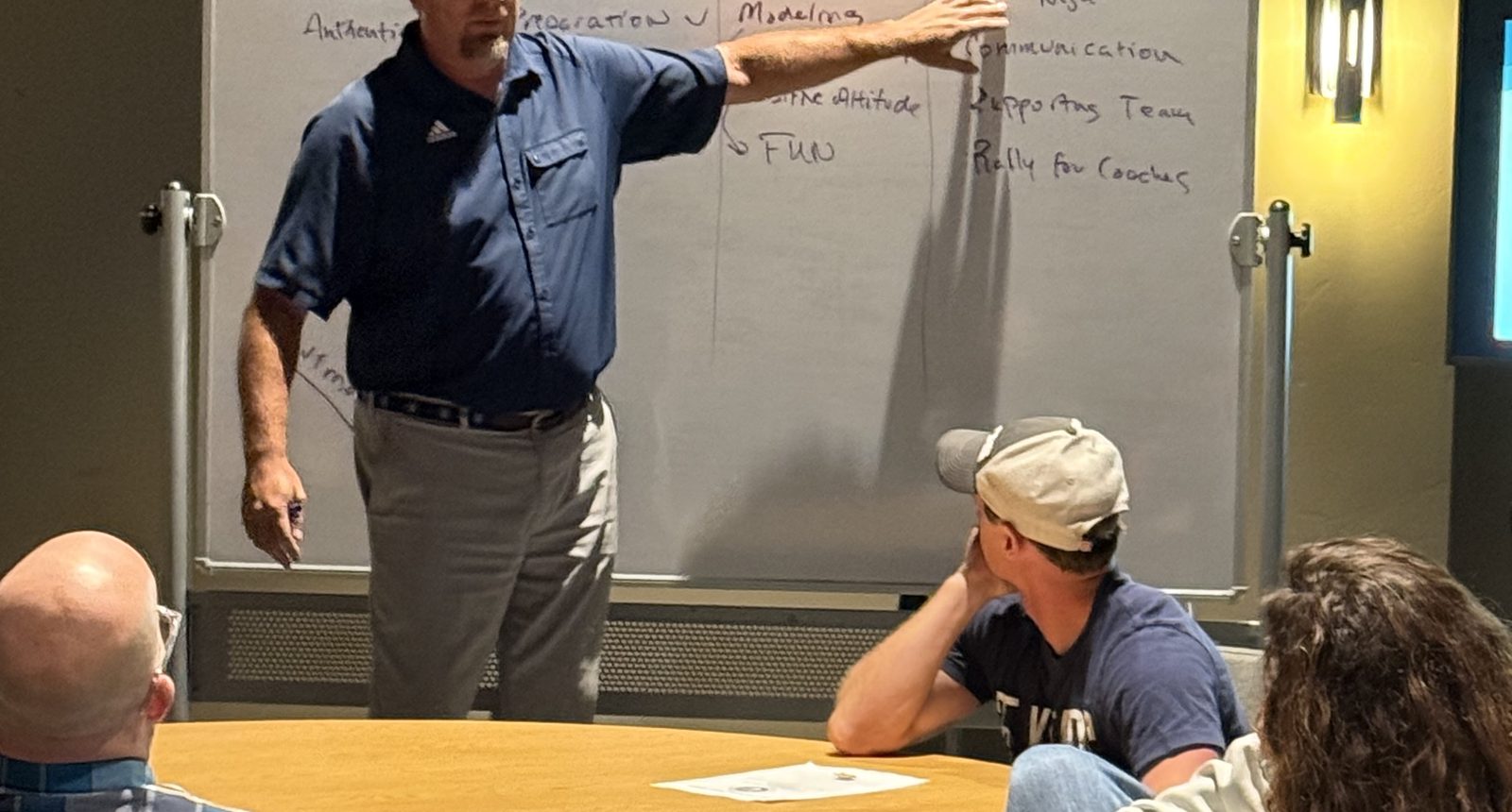 Behaviors Matter: Getting From Values on a Wall to Values in the Gym